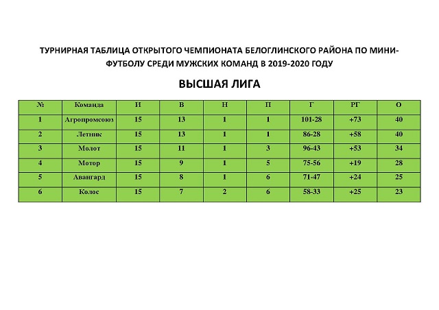 IMG 20200225 WA0003