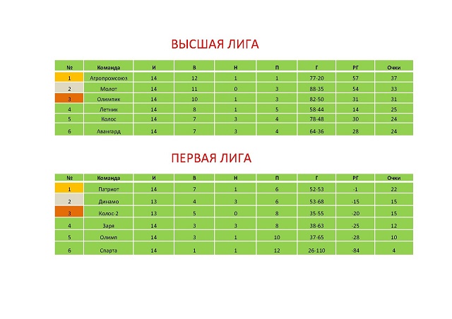 foto 19 02 2019 18 20 1