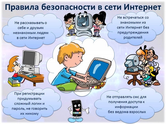 kiberbezopasnost 2024 03 11