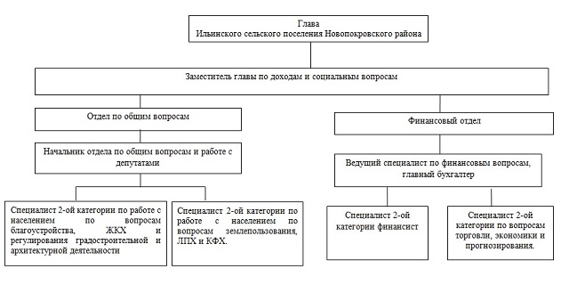 stryktyra 02 2019